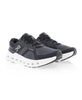 On Cloudrunner 2