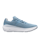 Altra Experience Flow St